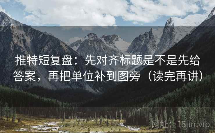 推特短复盘：先对齐标题是不是先给答案，再把单位补到图旁（读完再讲）